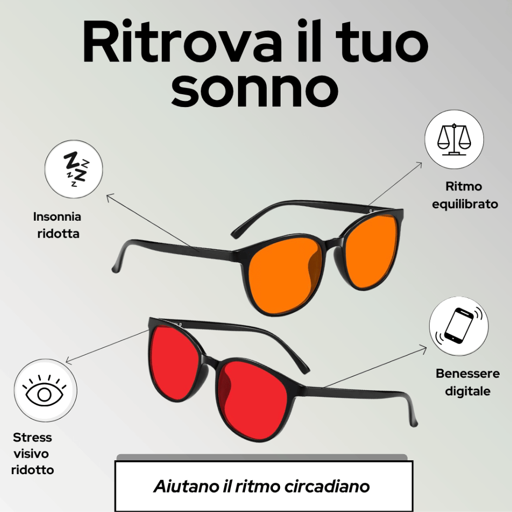 Aura™ Lenti Luce Blu