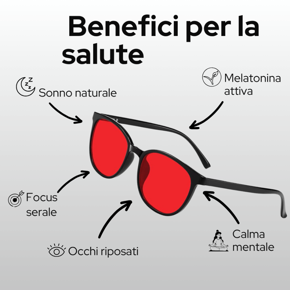 Aura™ Lenti Luce Blu